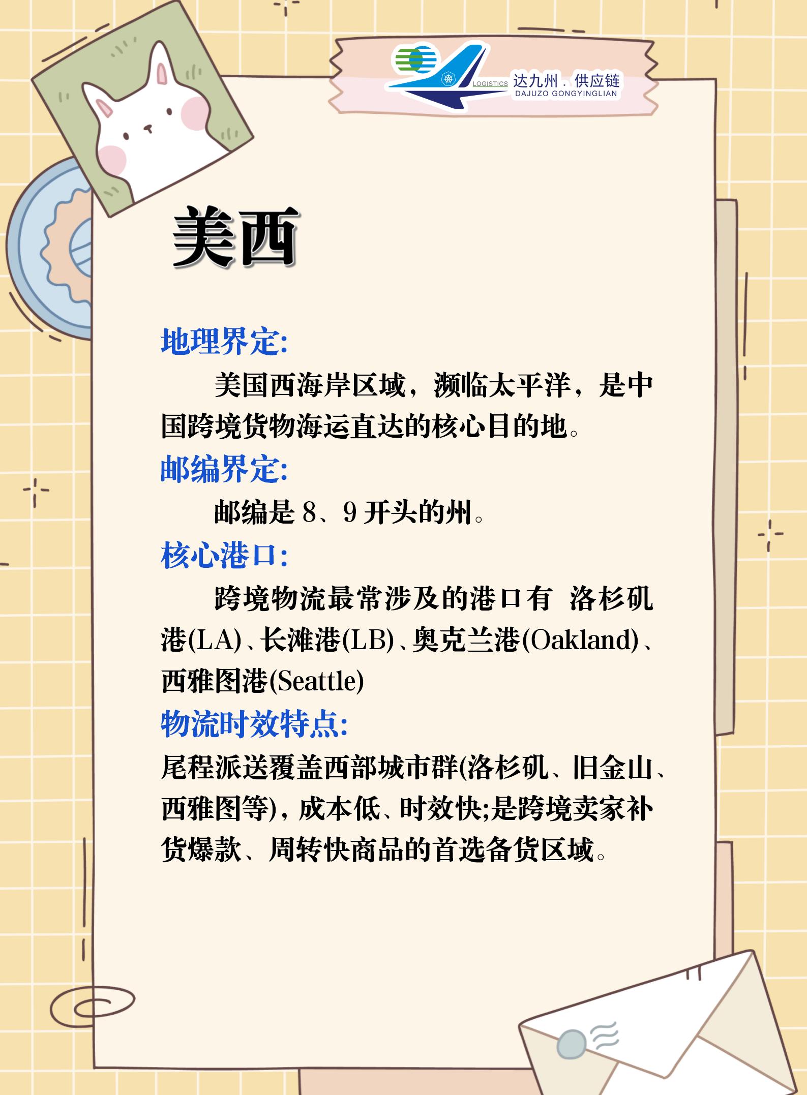 怎么区分美东美中美西_03(3).jpg