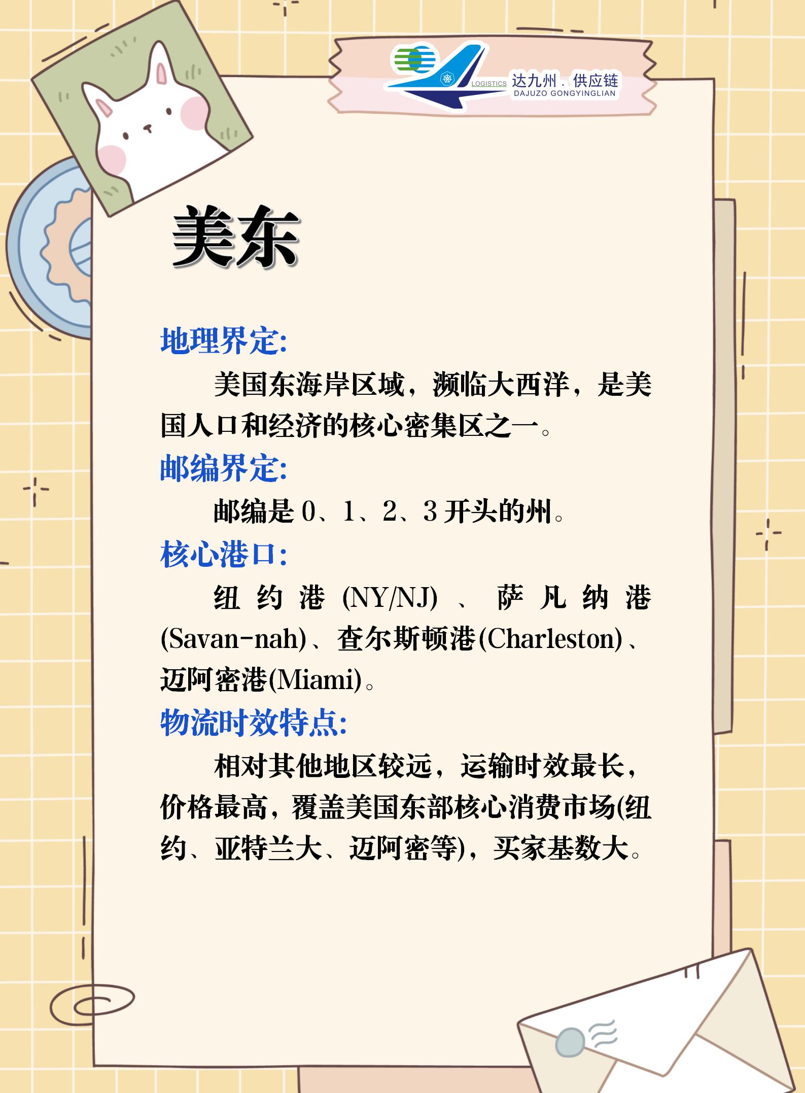 怎么区分美东美中美西_04(3).jpg